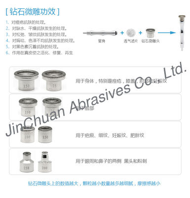 স্কিন সৌন্দর্য জন্য স্টেইনলেস স্টীল ডায়মন্ড মিনিature ম্যাসেজ ছোট হীরা ফাইল